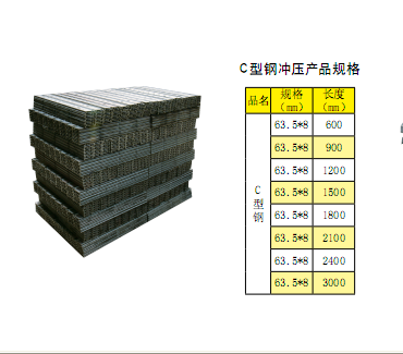 F型鋼端框沖壓產品