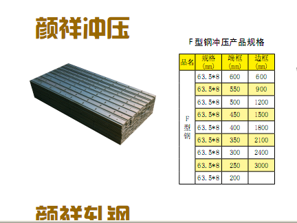 F型鋼邊框沖壓產品
